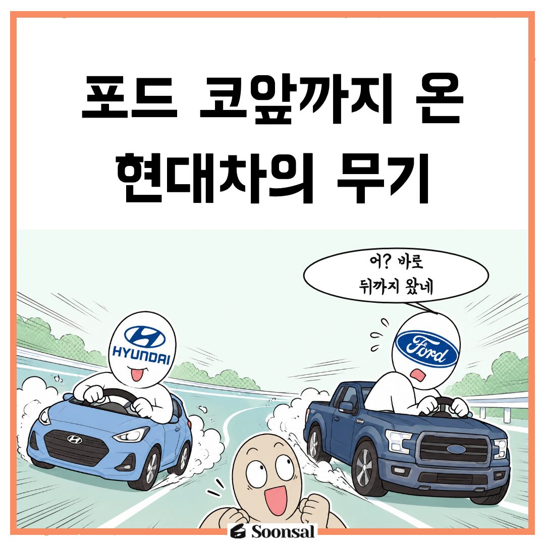 포드 코앞까지 온 현대차의 무기