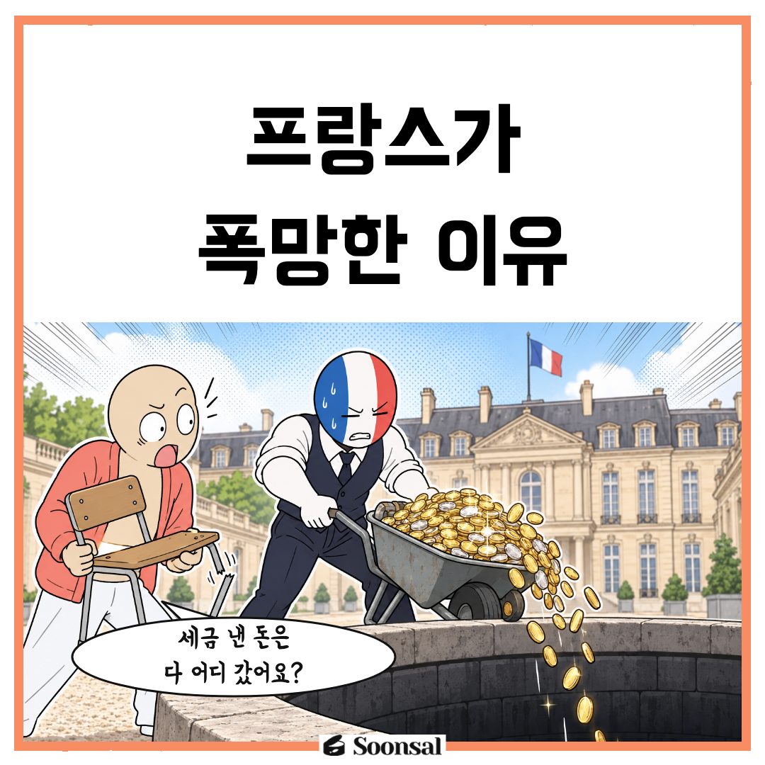 프랑스의 높은 조세 부담과 재정 여력 부족