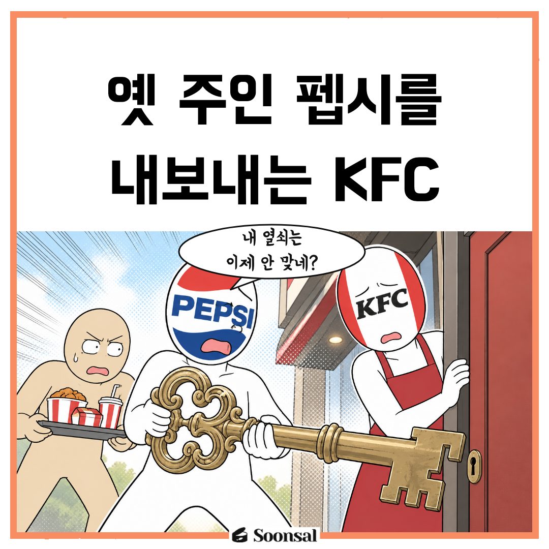 KFC와 펩시의 소유관계에서 음료 공급계약 경쟁으로
