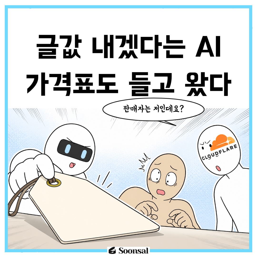 글값을 받는 거래가 생겨도, AI가 제시한 가격에 내 글을 어디까지 쓰게 할지는 사이트 주인이 따져야 한다.