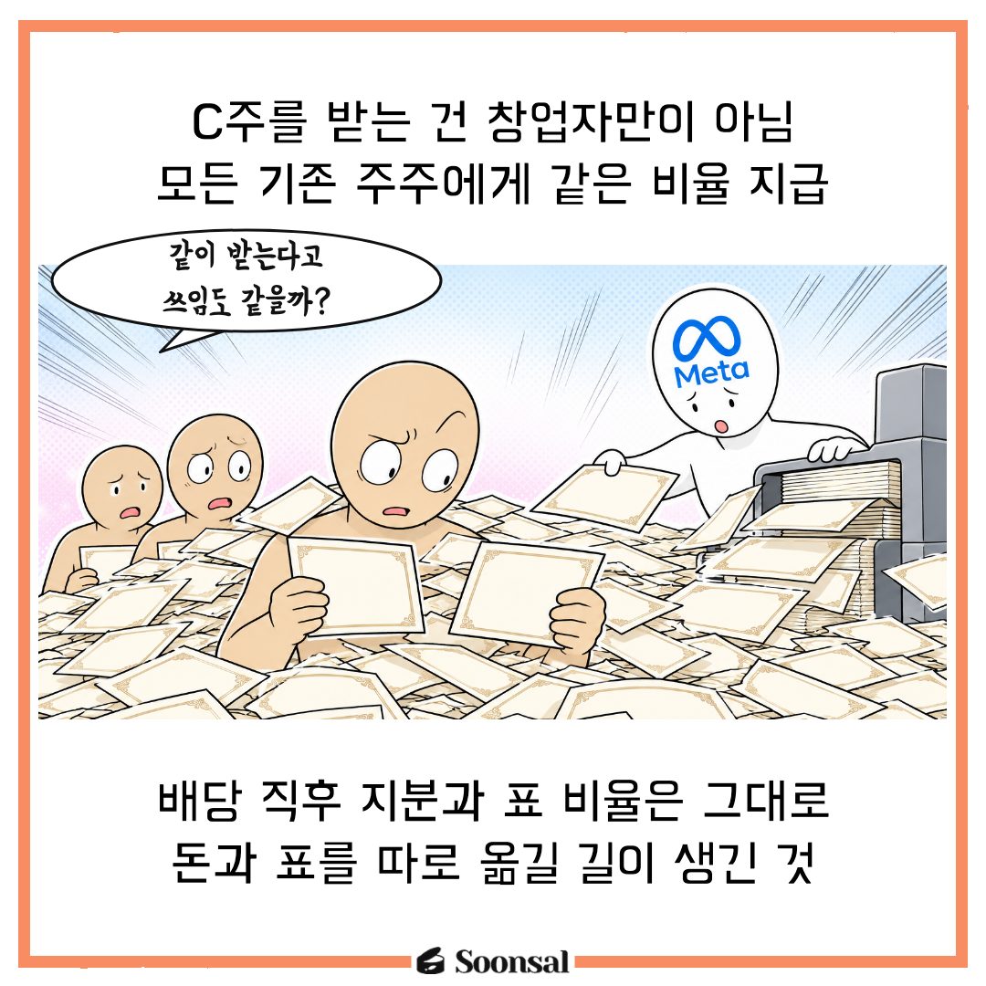 메타 새 C주와 저커버그의 세금·지배력 거래
