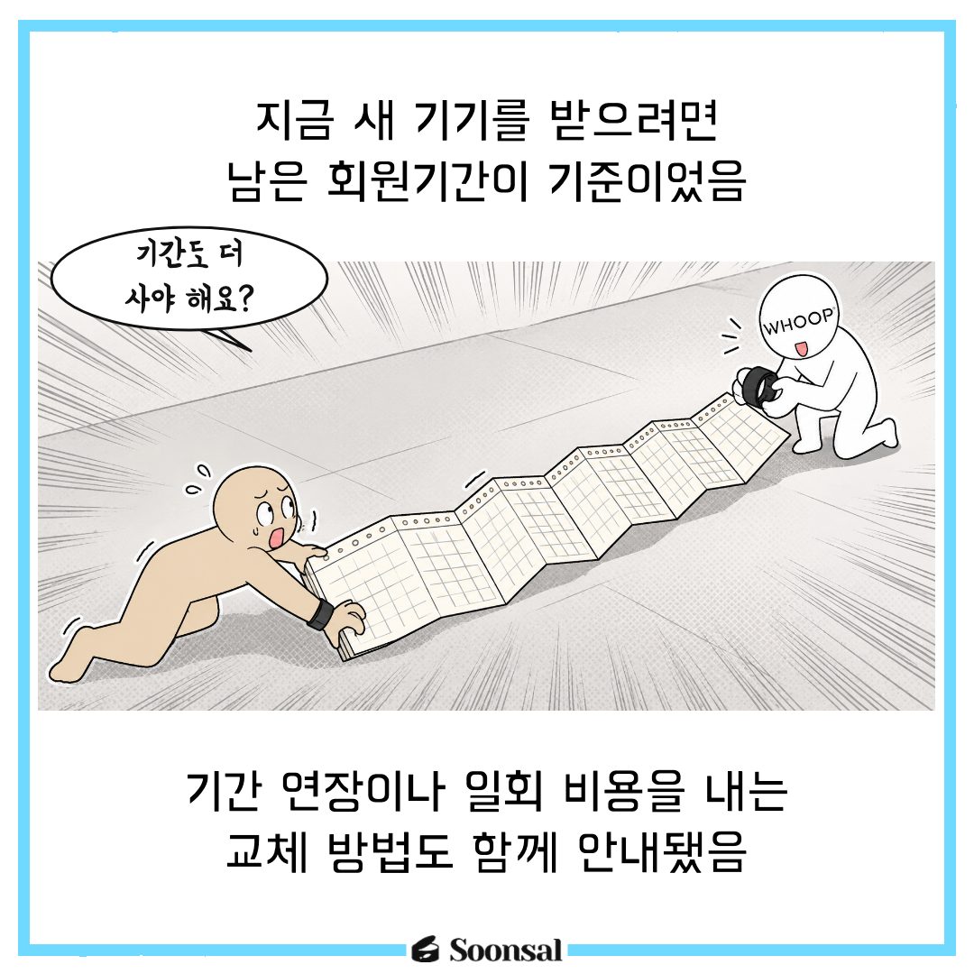 WHOOP의 무료 업그레이드 안내와 실제 남은 구독기간 조건이 충돌하자 회사가 기준과 환급을 공지하고 잘못된 블로그를 고쳤다. 구독의 다음 혜택은 무료라는 말만으로 정해지지 않는다.